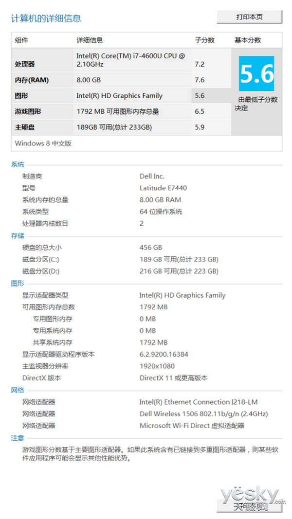 高端商务范 戴尔latitude e7440触控版评测