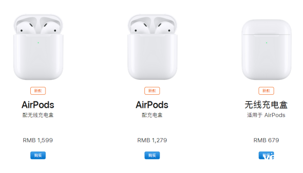 2019第一波苹果新品汇总:新款iPad mini/Air、iMac和AirPods 2