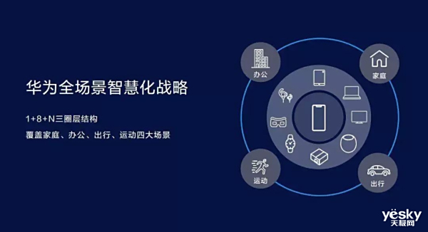网赚是真的吗钱好赚还是有所图?手机厂商挑起互联网电视二次大战