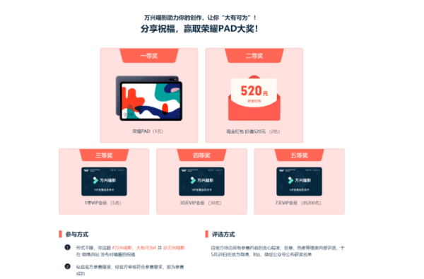 万兴科技牵手荣耀首发平板端万兴喵影APP 产品亮点功能全揭秘！