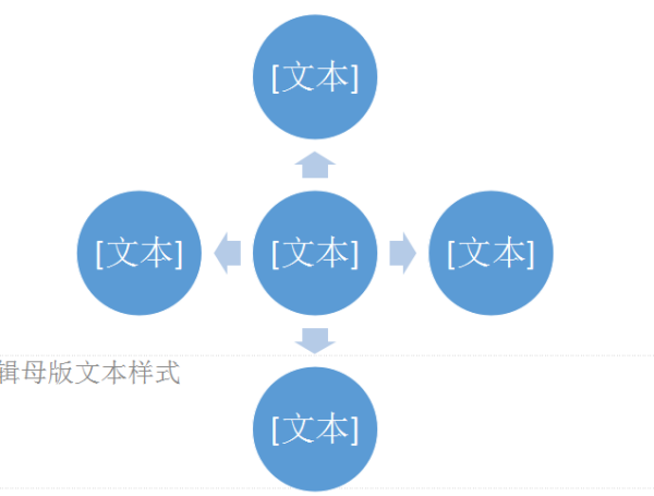 做PPT有什么实用技巧?三分钟速成技巧