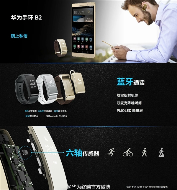 华为智能手环发布:功能很强大
