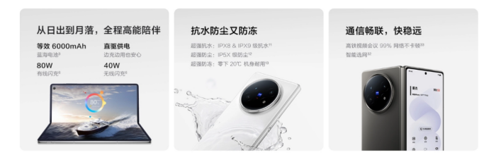 vivo X Fold5ʽۣ6999Ԫ ͨƻ̬