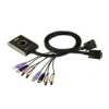 ATEN CS682