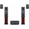 HiVi RM600MKII HT