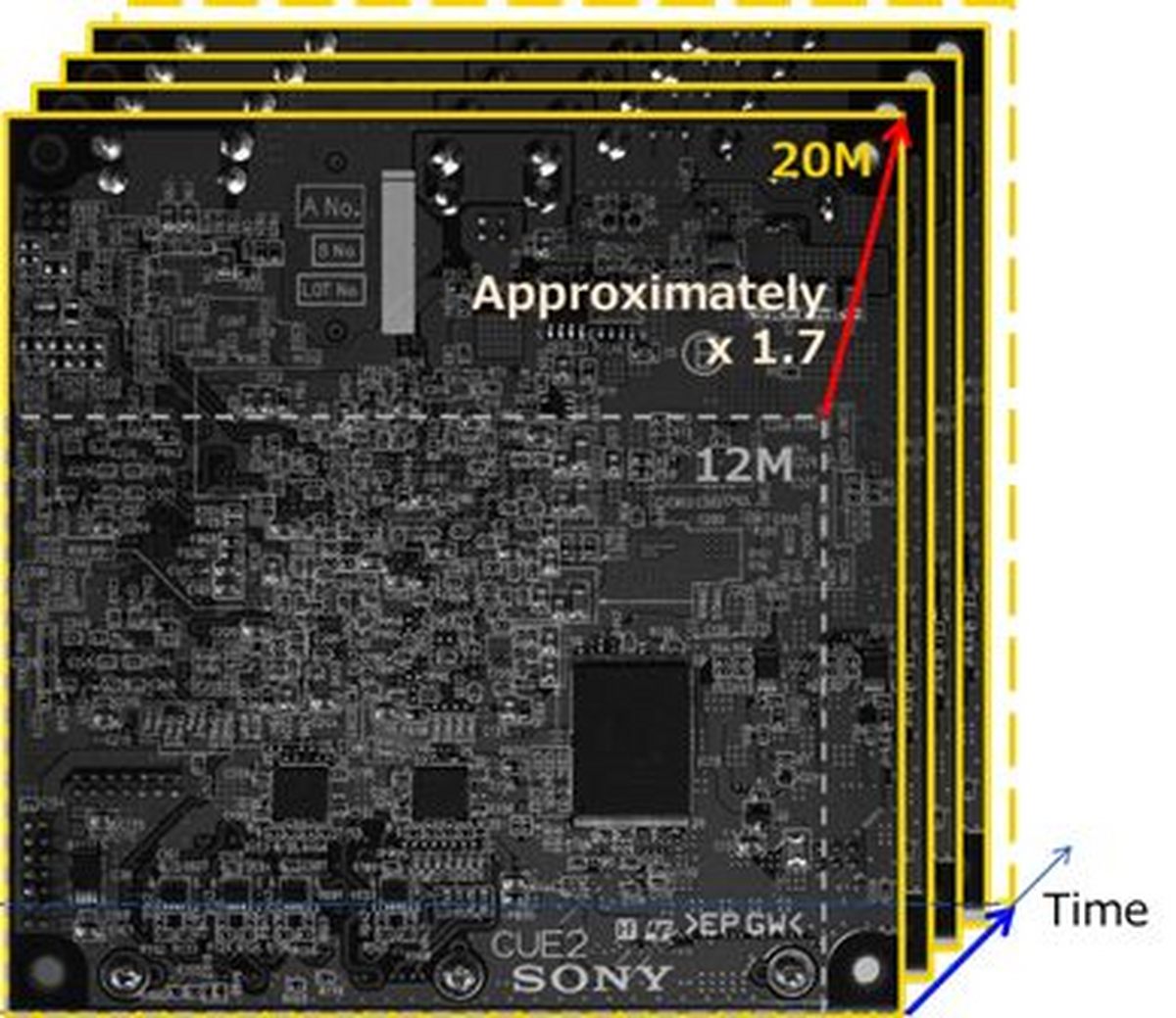https://www.sony.net/SonyInfo/News/Press/201903/19-023E/ithc98000001niia-img/image009.jpg