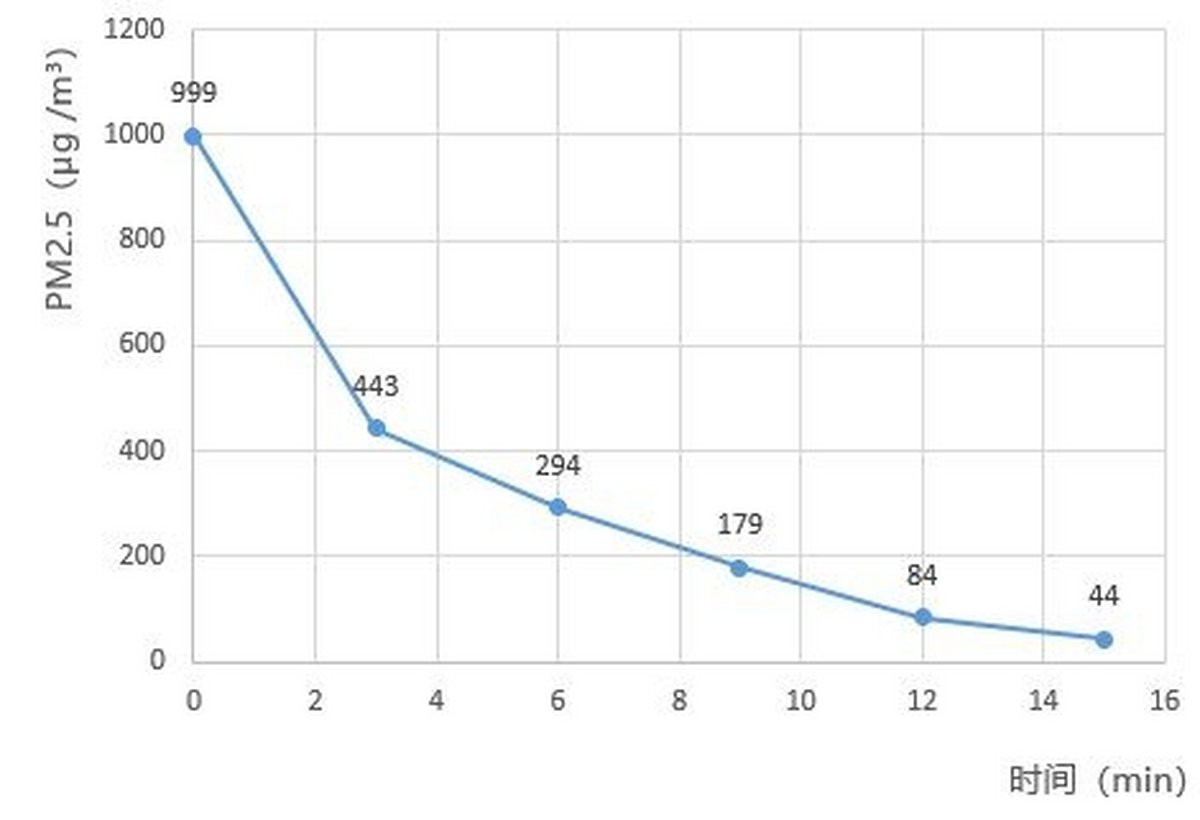 https://dynamic-image.yesky.com/1200x-/uploadImages/2020/101/10/61YZ83769U48.jpg