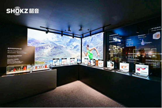 ֶShokz Lab˶ʵҵ½2024Ϻ岩