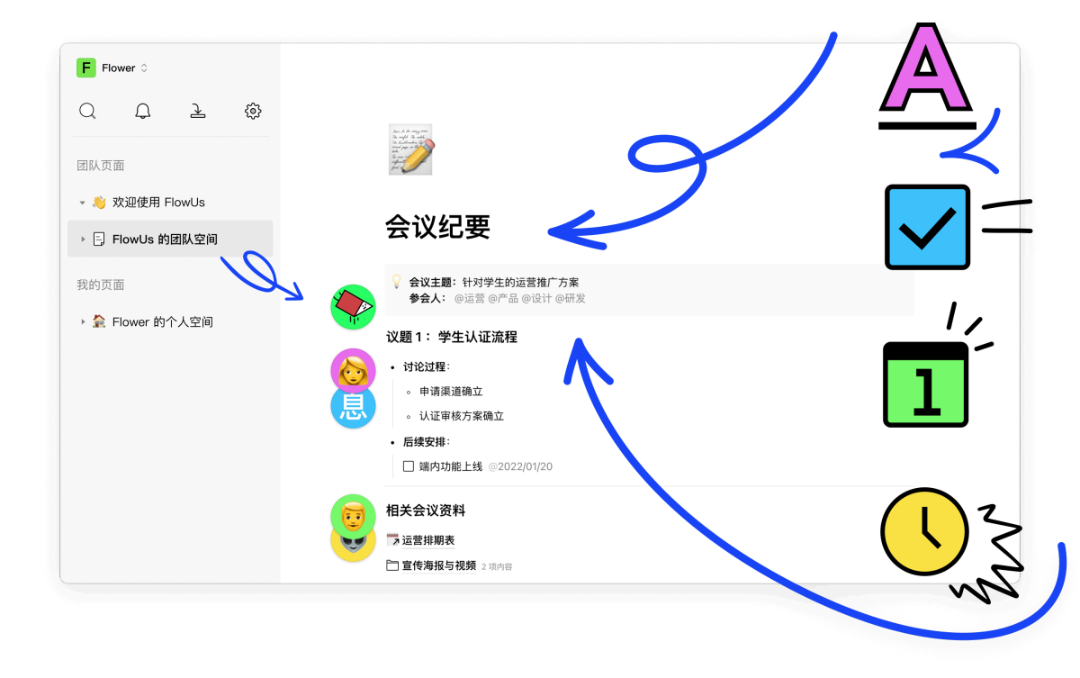 FlowUsϢMAC