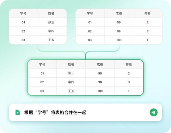 ChatExcel64λ