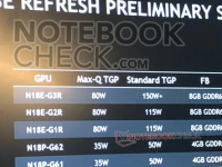 RTX 2080S