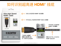 HDMI® 2.1