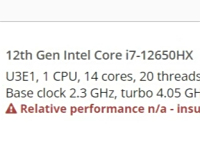 i7-12650HX
