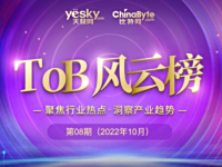 ToBư