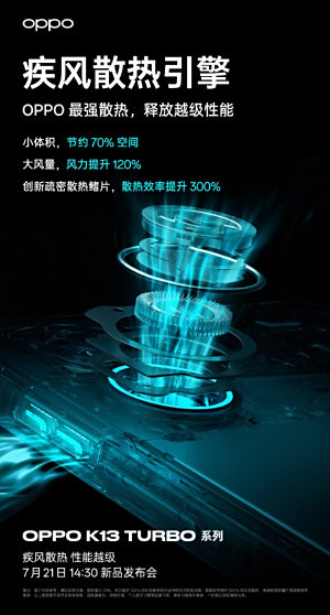 ɢ˫ͻƣԽȷOPPO K13 Turbo Pro721