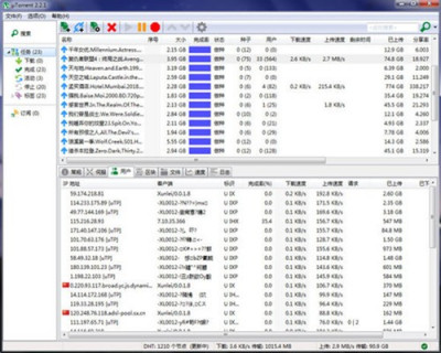 uTorrent°ε԰windowsͻ˽ͼ