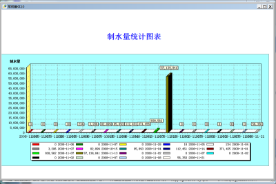 ˮ˾ˮûϵͳε԰windowsͻ˽ͼ