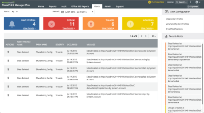 Sharepoint Manager Plusε԰windowsͻ˽ͼ