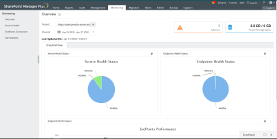 Sharepoint Manager Plusε԰windowsͻ˽ͼ