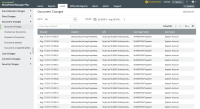 Sharepoint Manager Plusε԰windowsͻ˽ͼ