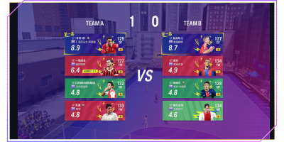 FIFA Onlineε԰windowsͻ˽ͼ