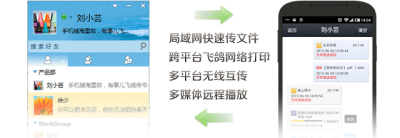 ɸ봫 MACε԰windowsͻ˽ͼ