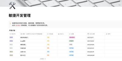 FlowUsϢMACε԰windowsͻ˽ͼ