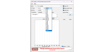ATTO Disk Benchmarkε԰windowsͻ˽ͼ