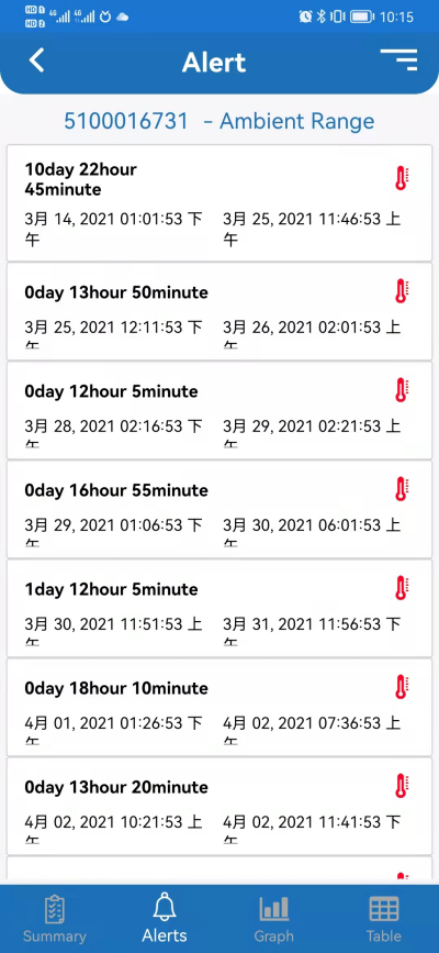 EmersonGoReader