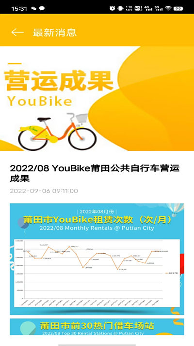 YouBike