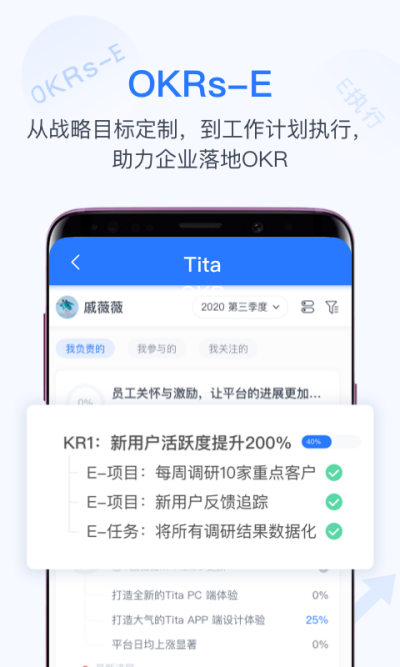 Tita OKRĿ