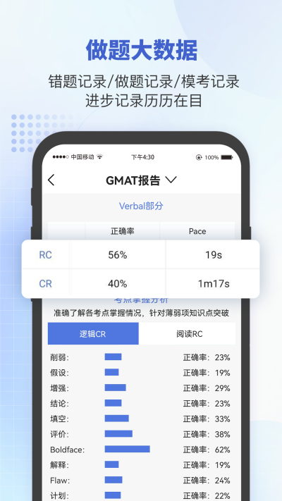 ׸GMAT