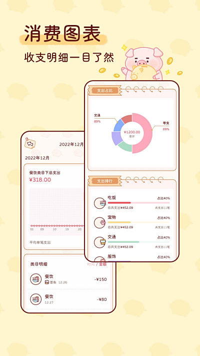ོ
