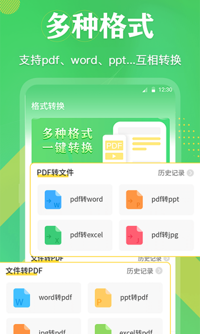 PDFʽת