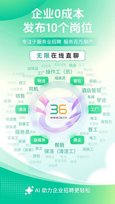 36Ƹ