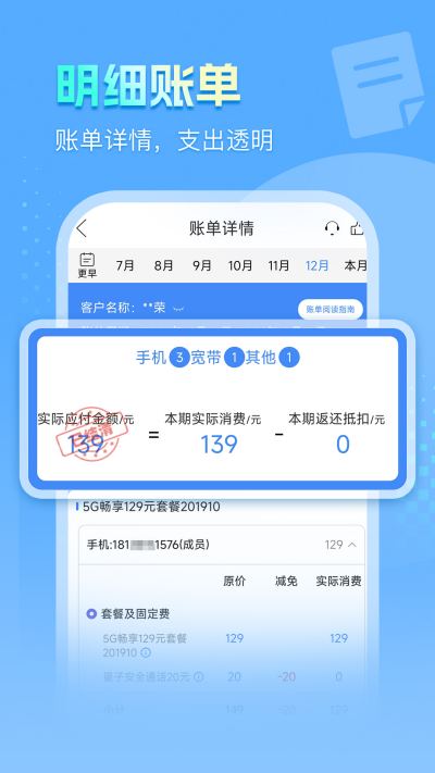 10000