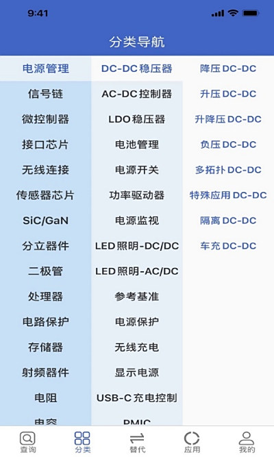 뵼Со