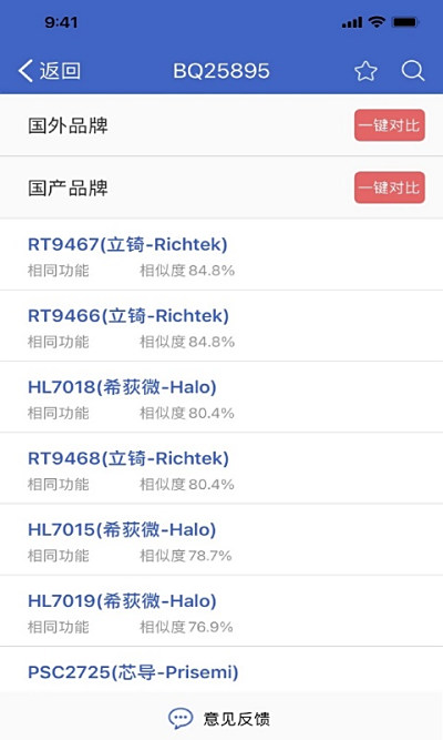 뵼Со