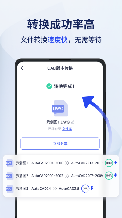 ѸCADתε԰windowsͻ˽ͼ