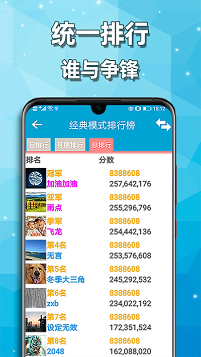 2048