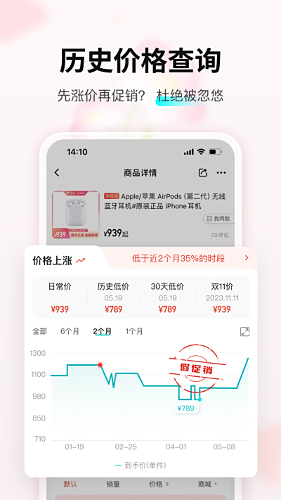 ﵳ
