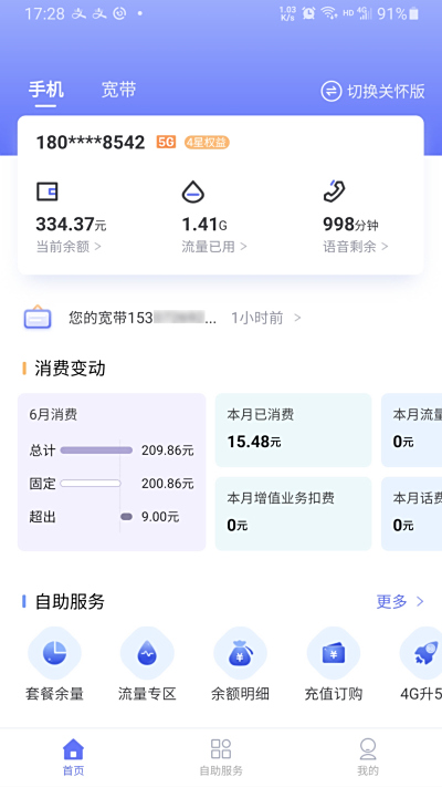 10000