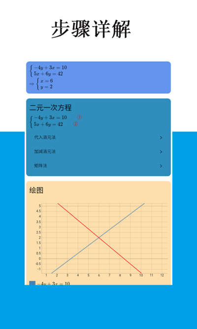 Mathfunsε԰windowsͻ˽ͼ