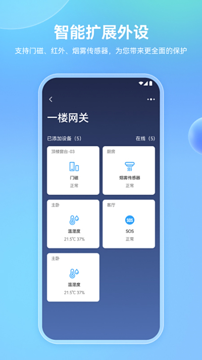 ǣPro
