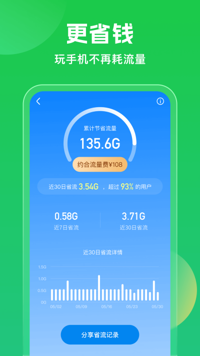 WiFiԿ
