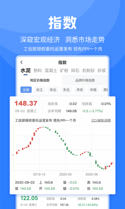 ˮAPP