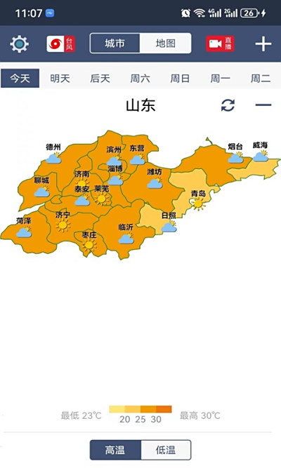 ũ