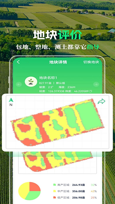 MAPũ