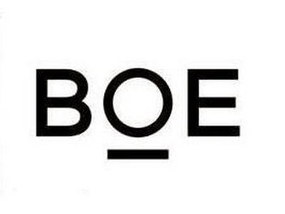 2019һBOE()Ӫҵ264.54Ԫ ͬ22.66%