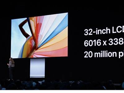 ƻMac ProʾPro Display XDR